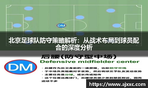 北京足球队防守策略解析：从战术布局到球员配合的深度分析
