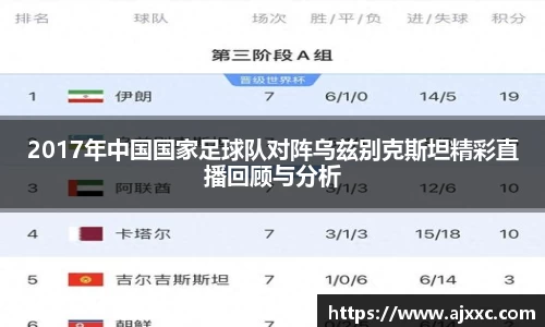 2017年中国国家足球队对阵乌兹别克斯坦精彩直播回顾与分析