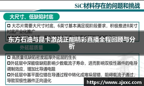 东方石油与昆卡激战正酣精彩直播全程回顾与分析